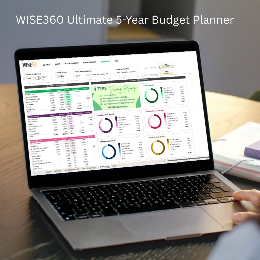 5y-budget-planner-dashboard | WISE360 a computer screen showing wise360 ultimate 5-year budget planner's dynamic dashboard