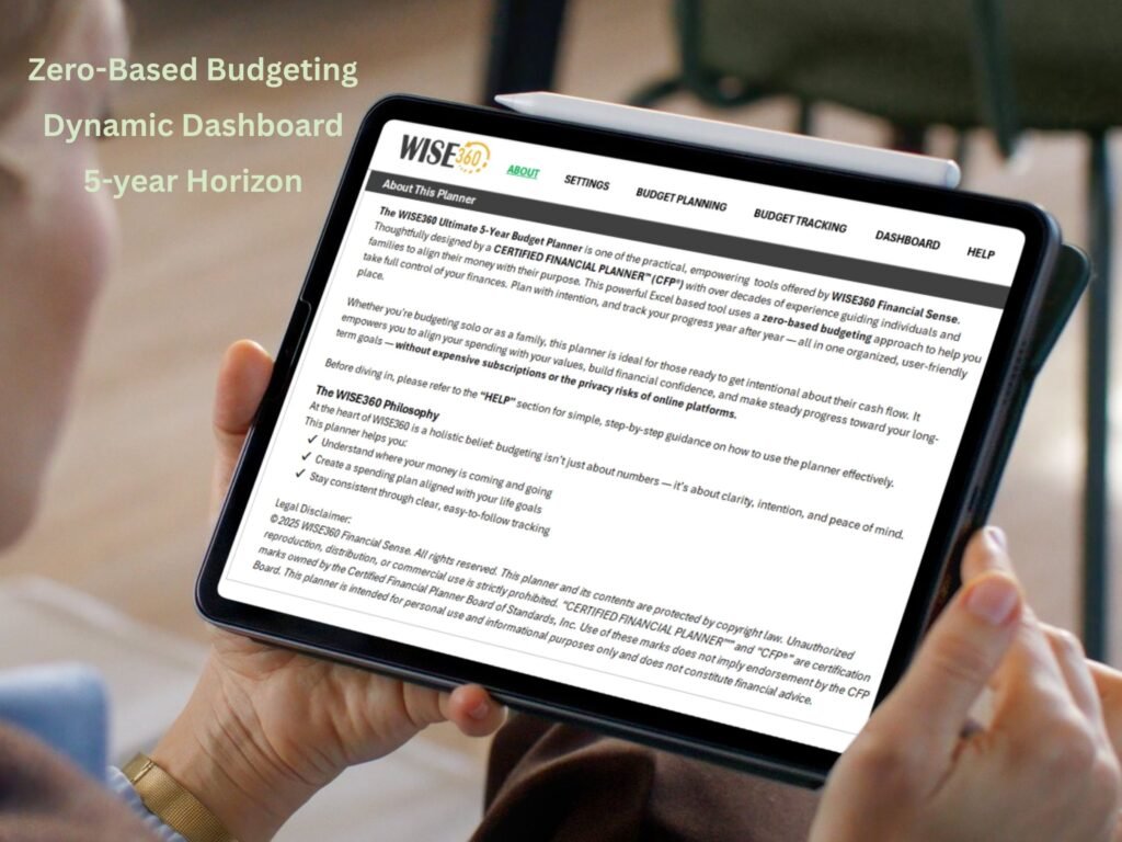 Inside Preview_About_2700x2025 | WISE360 wise360 ultimate 5-year budget planner screen shots