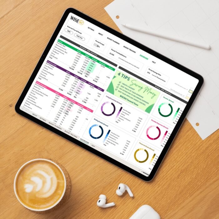the picture showing WISE360 Ultimate 5-year budget planner dynamic dashboard on a tablet