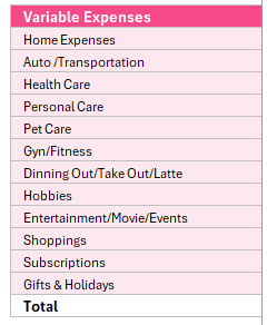 category screenshot_Variable Expenses | WISE360