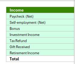 category screenshot_income | WISE360 a screenshot of income category used by WISE360 Ultimate 5-year budget planner.