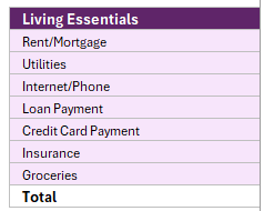 category screenshot_living essentials | WISE360